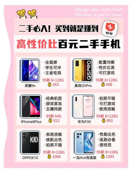 手机价格为什么差距这么大_买手机怎么选性价比高的