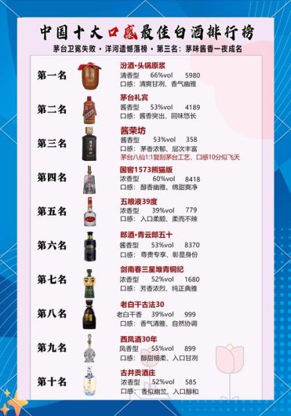 酒水口感如何描述_什么词形容酒好喝