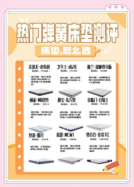 如何挑选适合自己的床垫_床垫选购注意事项