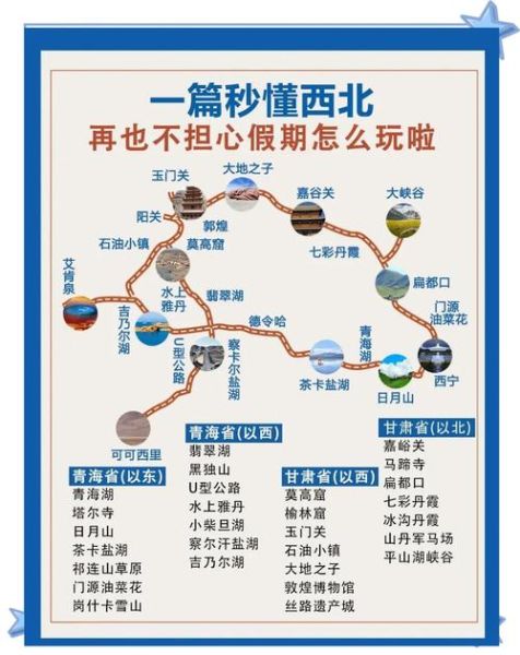 西北旅游最佳时间_西北旅游注意事项