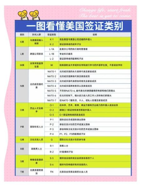 美国绿卡申请流程_美国绿卡多久能拿到