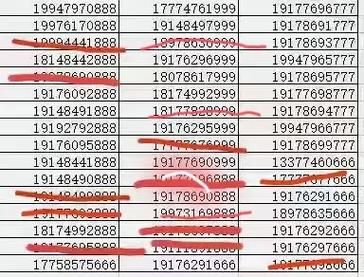 沈阳手机靓号怎么选_沈阳靓号价格是多少