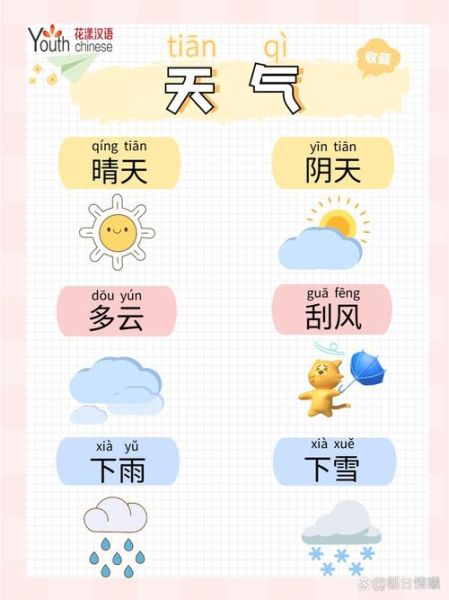 abab式词语描写天气_有哪些常见例子