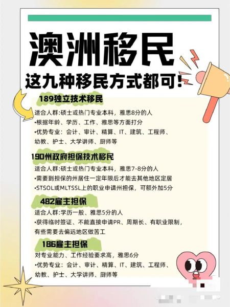 企业家移民条件_企业家移民哪个国家好