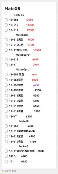 华为手机降价了吗_什么时候买最划算