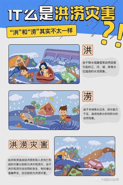 洪水来了怎么办_洪水自救方法