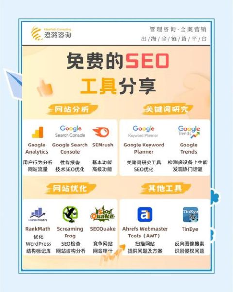 如何挑选靠谱的SEO外包公司_靠谱SEO外包公司怎么选