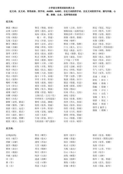 信息词语是什么_信息词语有哪些常见类型