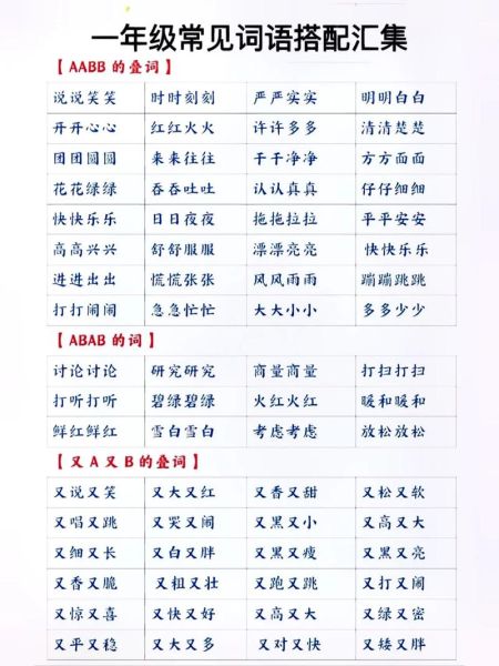 信息词语是什么_信息词语有哪些常见类型