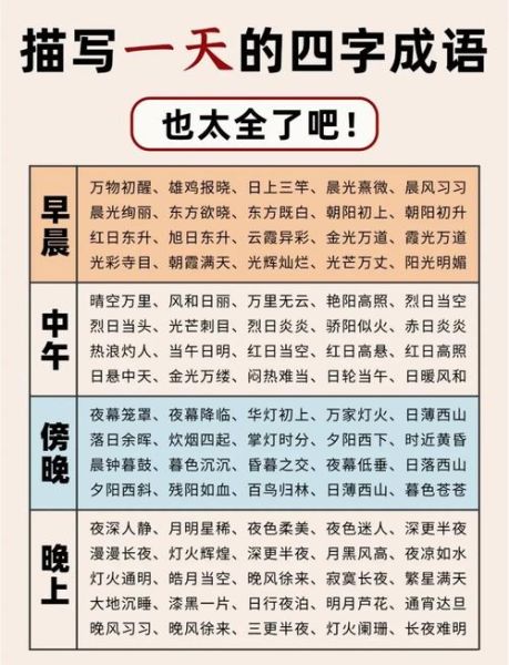 天黑的四字词语有哪些_如何描写夜幕降临