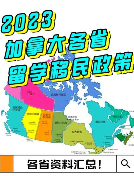 出国留学移民条件_如何规划留学移民路径