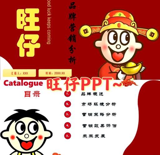 旺旺是词语么_网络用语还是品牌名