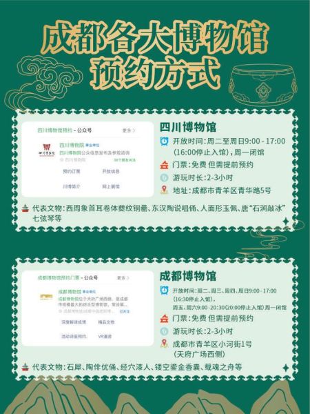 博物馆怎么预约_博物馆开放时间