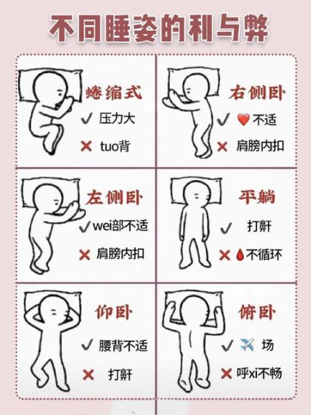 睡相差是什么原因_如何改善睡姿