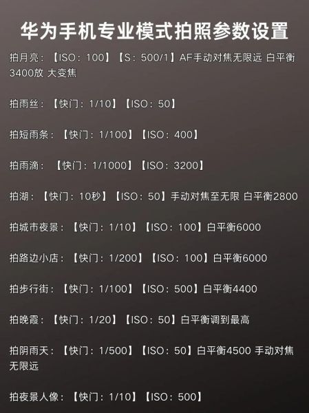 华为手机拍照怎么调_华为手机拍照专业模式怎么用