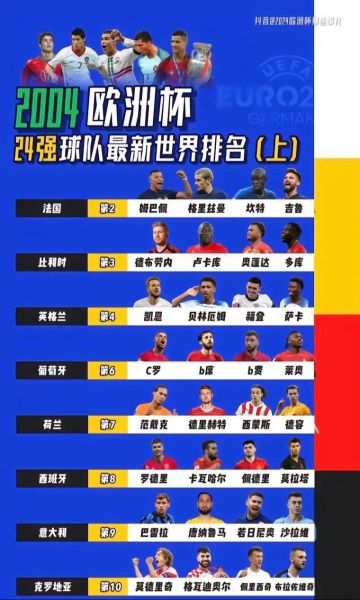 苏格兰移民政策2024_如何申请苏格兰工作签证