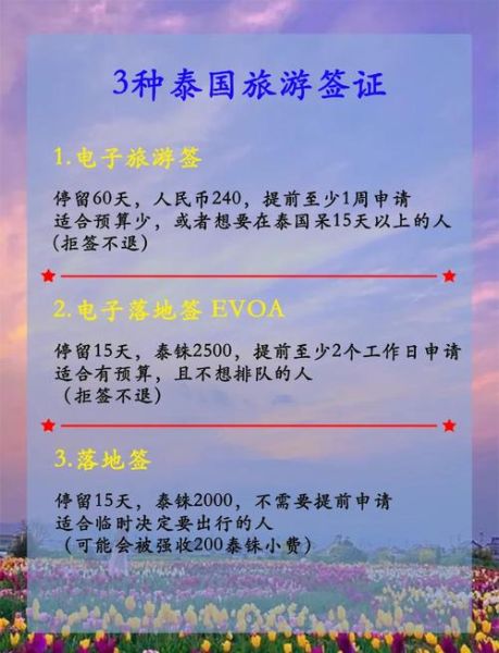 移民泰国需要什么条件_泰国长期签证怎么申请