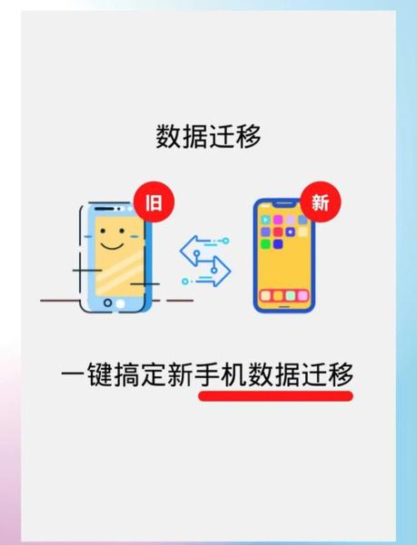 如何把旧手机的短信导入新手机_换机短信迁移方法