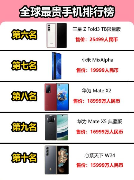 手机质量排行榜前十名_哪款最值得买