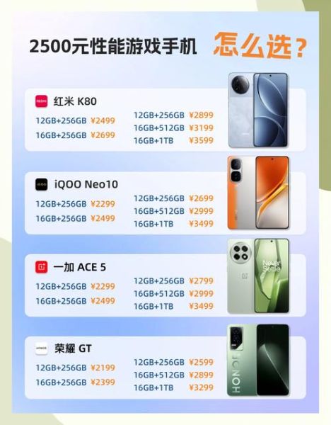 手机质量排行榜前十名_哪款最值得买