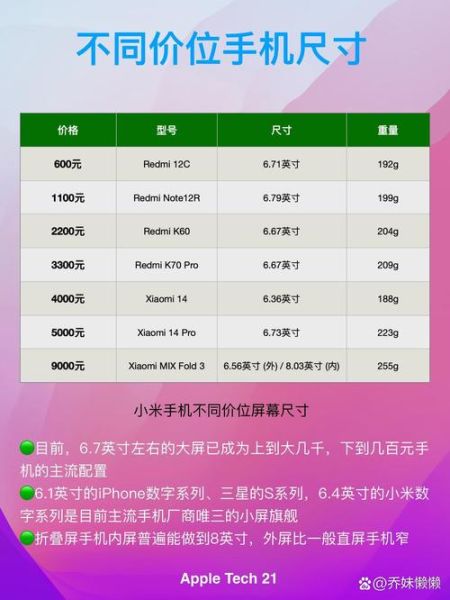 手机量尺寸怎么量_手机尺寸对照表怎么看