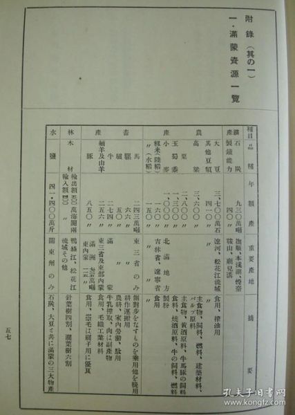移民建国需要哪些条件_移民建国流程是什么