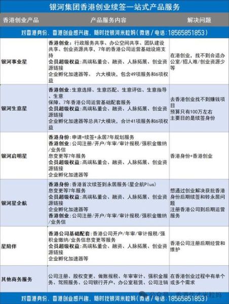 移民中介哪家好_十大移民中介机构排名