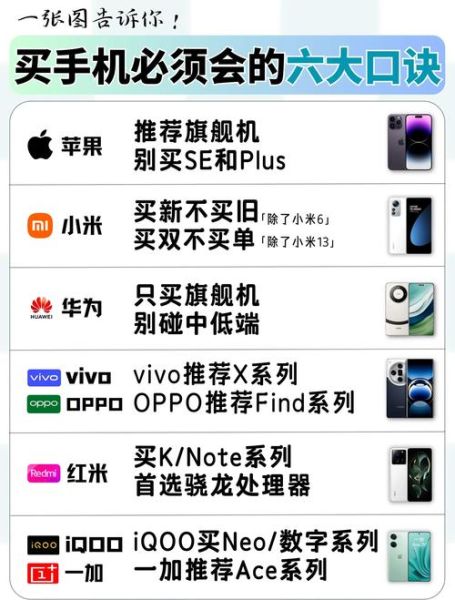 哪里买手机便宜_手机怎么选不踩坑
