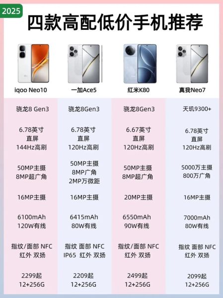 哪里买手机便宜_手机怎么选不踩坑