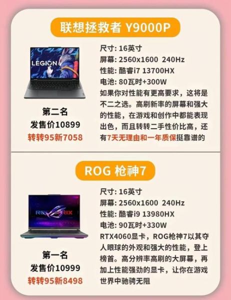 如何选购性价比高的笔记本电脑_2024年笔记本电脑推荐