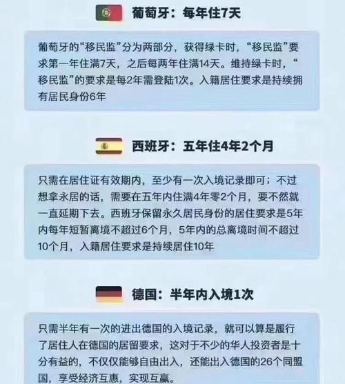 加拿大移民监要求_如何计算居住时间