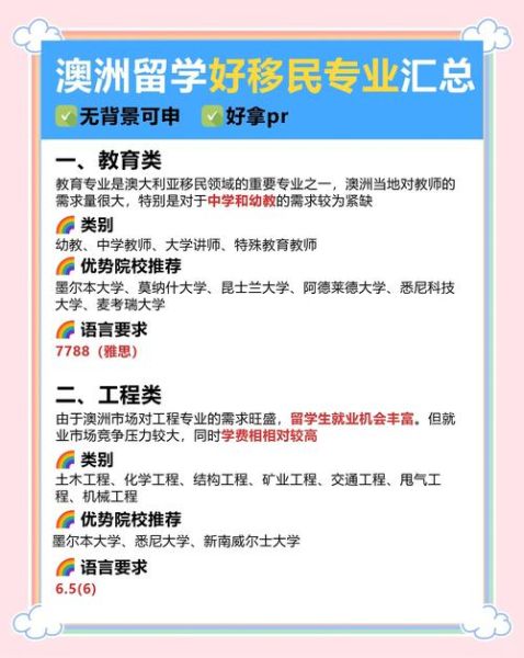 澳洲移民后悔怎么办_移民澳洲后想回国