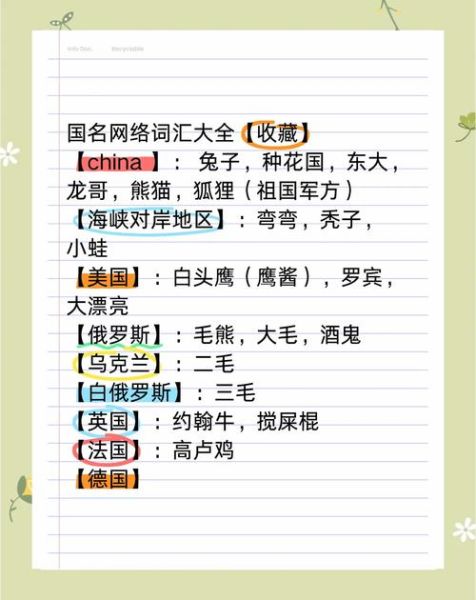 根据国家词语有哪些_如何正确使用国家词语