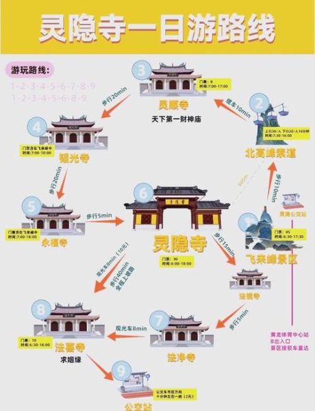 灵隐寺门票价格_灵隐寺游玩攻略