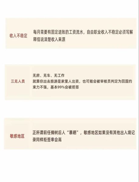 澳洲移民失败原因_如何避免再次拒签