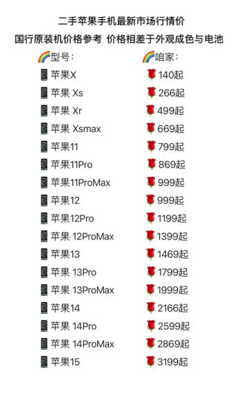 苹果手机刷机多少钱_刷机价格贵不贵
