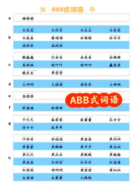 什么是abb拟声词四字词语_如何快速记忆