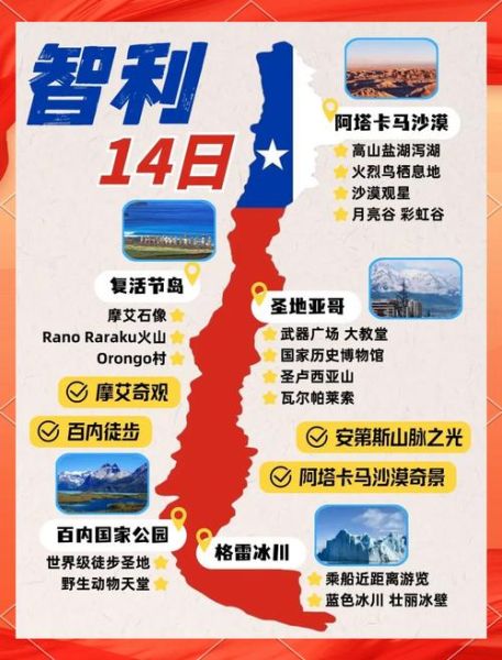 移民智利需要什么条件_智利移民流程怎么走