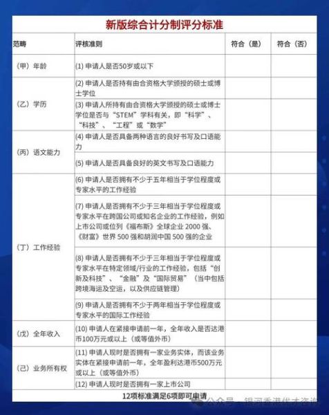 香港移民公司哪家好_香港移民中介费用多少