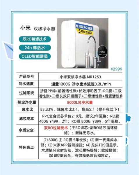 如何挑选靠谱的家用净水器_净水器哪个牌子好