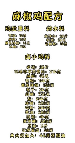 麻椒鸡怎么做_正宗麻椒鸡配方