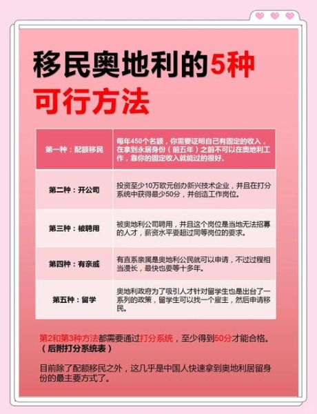 如何移民_移民需要哪些条件