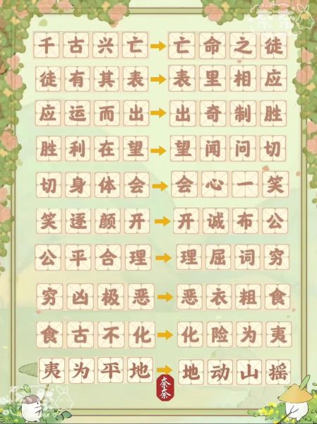 引人入迷词语有哪些_如何运用引人入迷词语