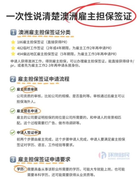 雇主移民担保条件_如何申请雇主担保移民