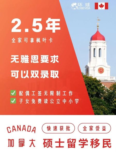 加拿大技术移民多久能拿到枫叶卡_2024最新进度