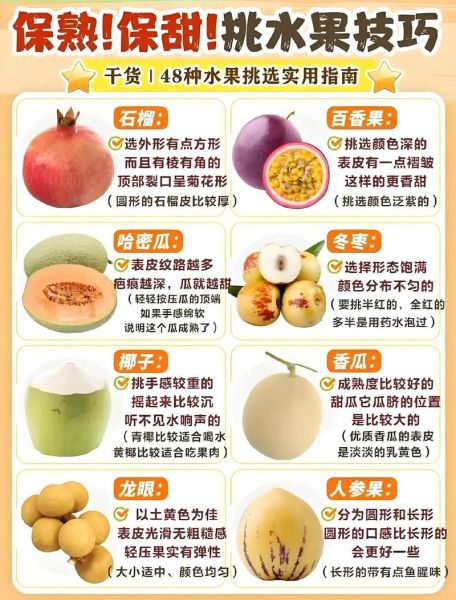 什么水果甜多汁_怎么挑最甜