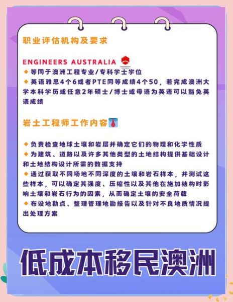 地质专业移民条件_地质工程师如何技术移民