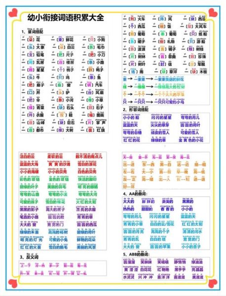 根据用字有什么词语_如何快速扩充词汇量