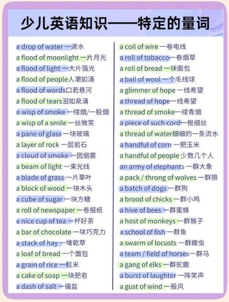 根据用字有什么词语_如何快速扩充词汇量