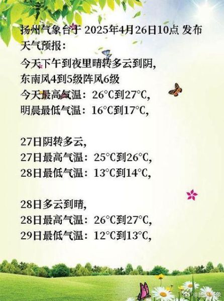 为什么天气预报总说晴晴暖暖_晴晴暖暖天气会持续多久